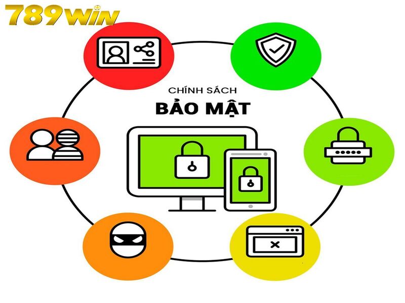 Tìm hiểu tổng quan về chính sách bảo mật 789WIN